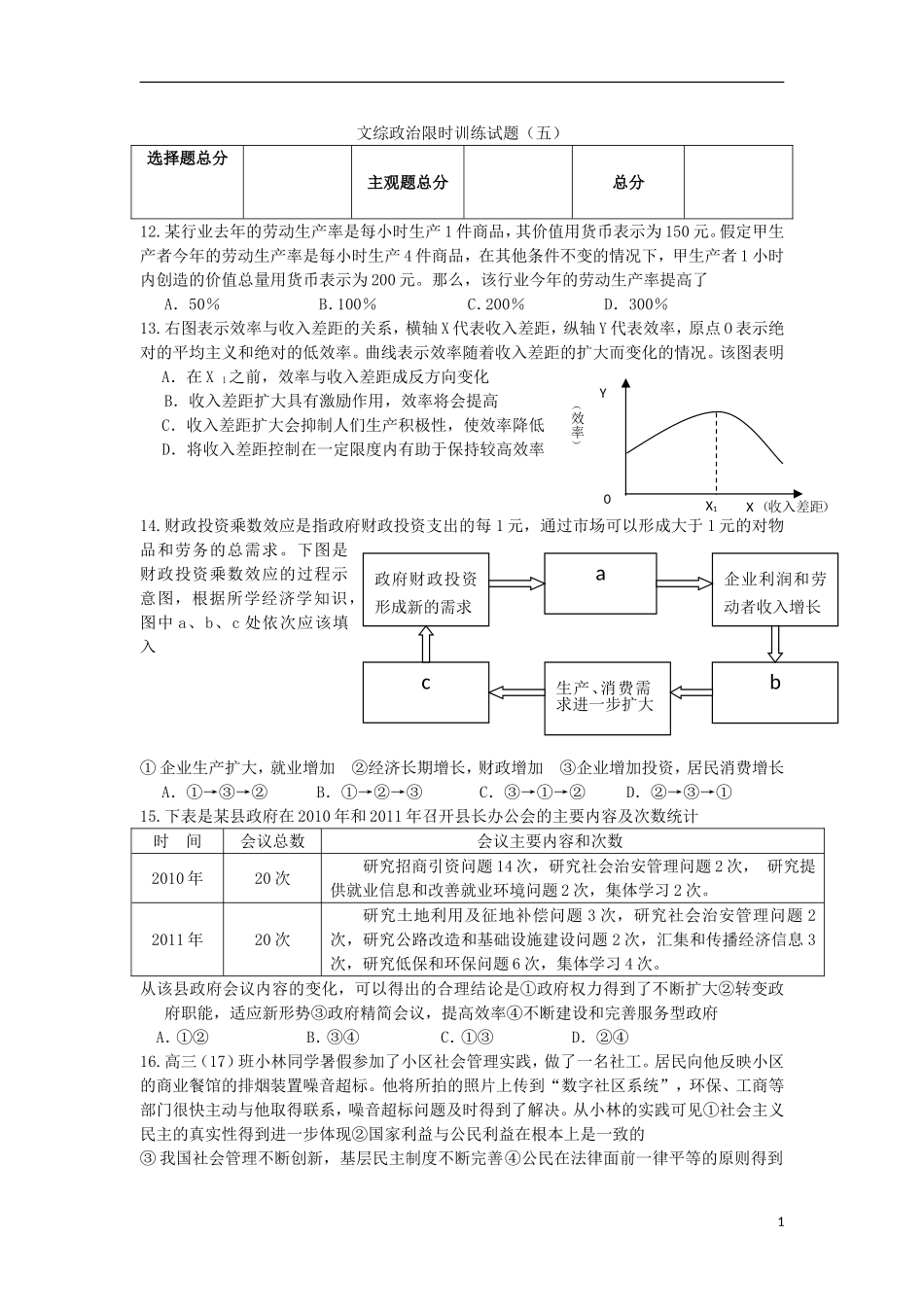 2012届高三文综限时训练试题(5)(政治部分)新人教版_第1页