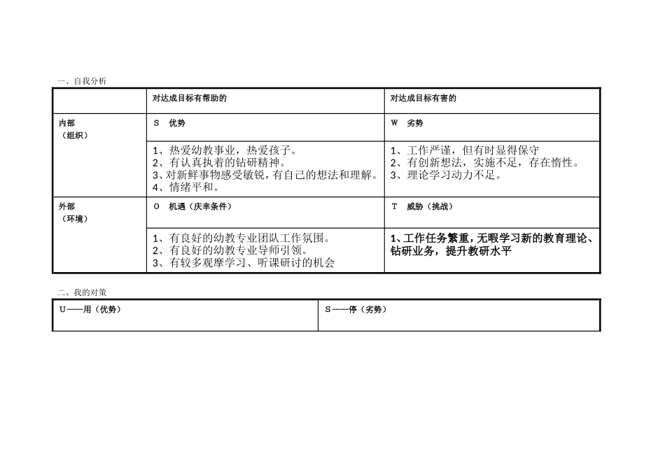 高秀英个人诊断swot分析表_第1页
