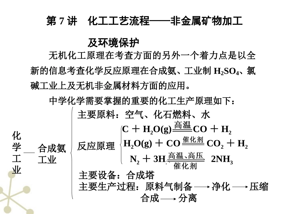 【步步高】江苏省2012高考化学一轮-专题4第7讲-化工工艺流程—非金属矿物加工课件-苏教版_第1页