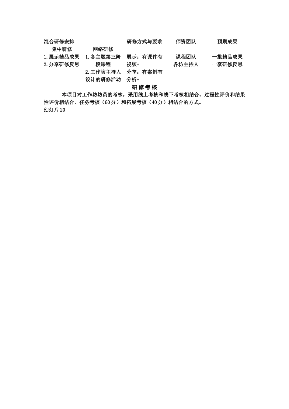 阳新三中国培研修计划_第3页