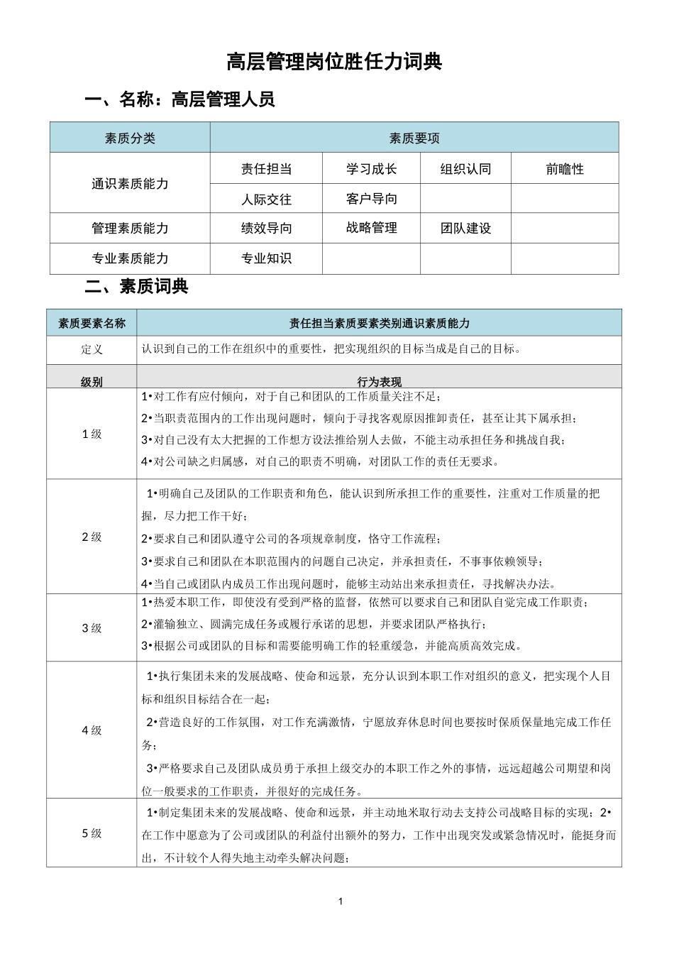 高层管理者胜任力词典_第1页