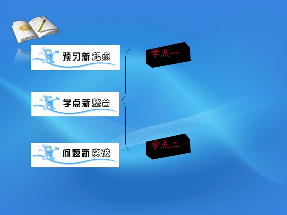 11-12学年高中化学-1.2.3-溶液的配置及分析学案(PPT)-苏教版必修1_第2页