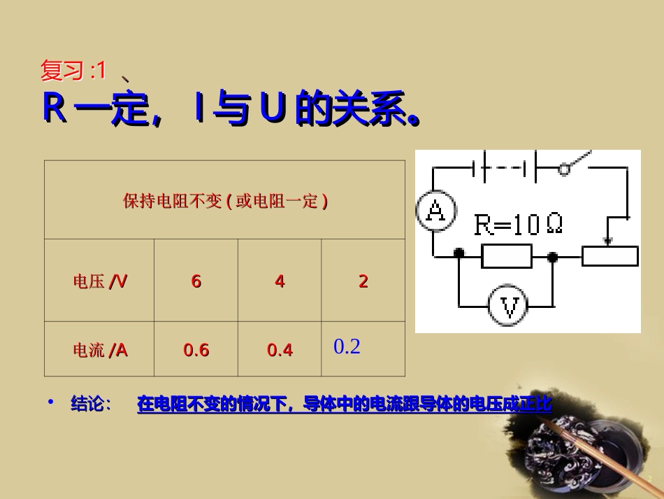 九年级物理-第14章第二节欧姆定律课件-沪科版_第2页