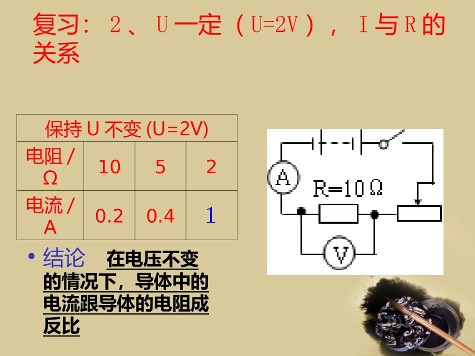 九年级物理-第14章第二节欧姆定律课件-沪科版_第3页