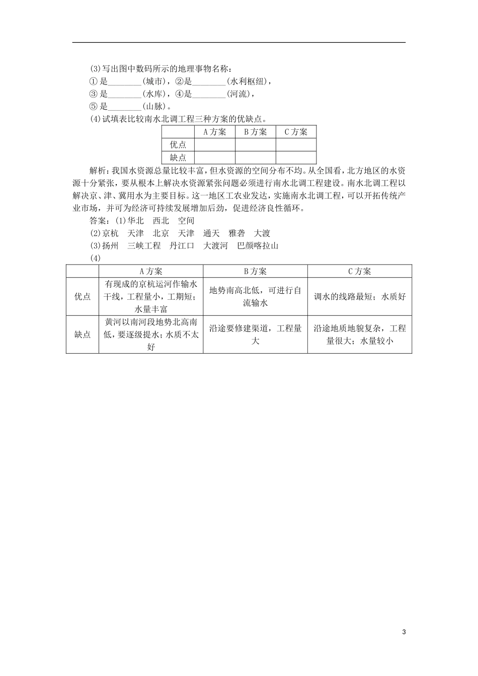 【优化方案】2012高中地理-第一章第四节同步测控-湘教版选修3_第3页