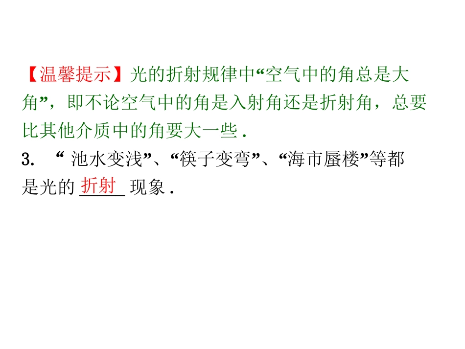 《光现象(二)》复习课件_第3页