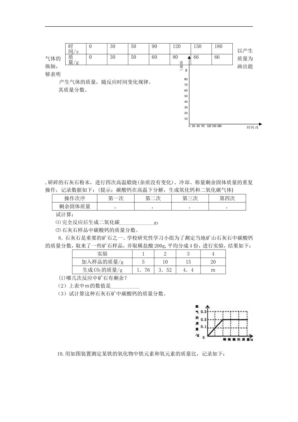 江苏省东台市九年级化学复习-基础练习计算题部分(无答案)_第2页