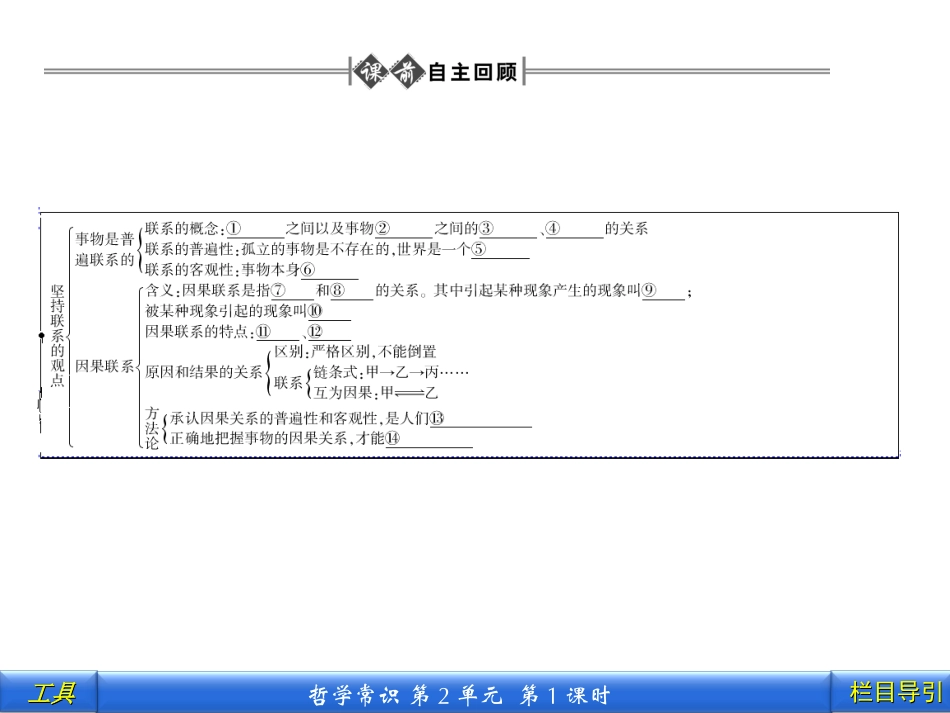 哲学常识2.1_第3页