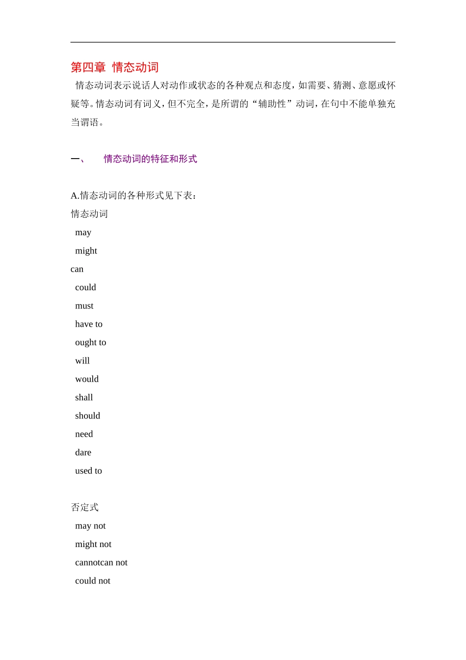 高中英语语法精炼-第四章-情态动词-_第1页