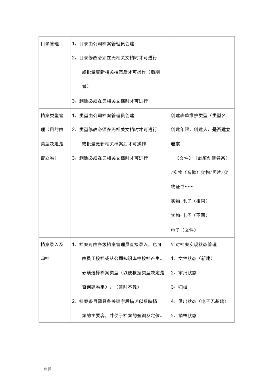 档案管理系统_第3页