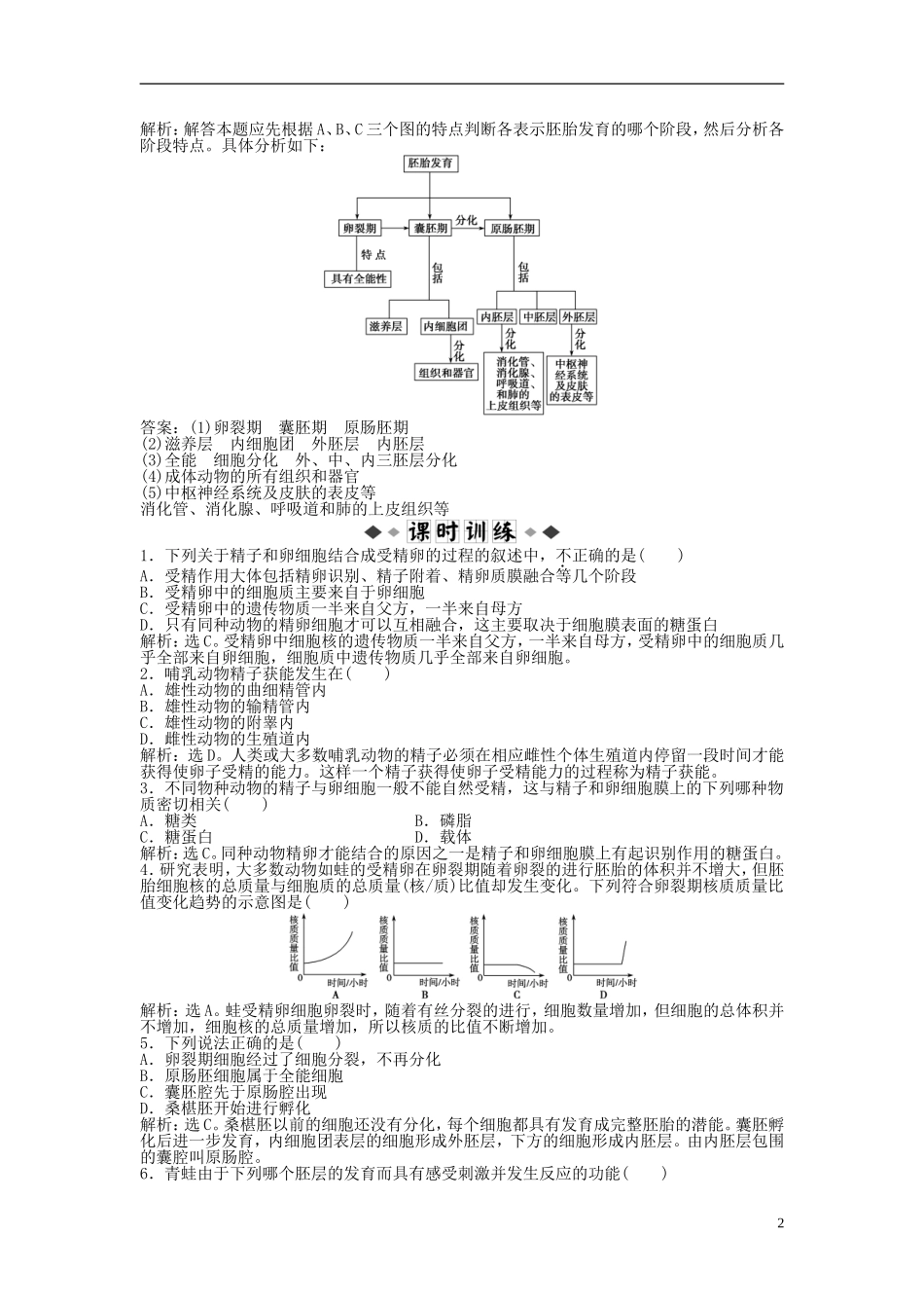 【优化方案】2013高中生物-第三章第一节知能过关演练-苏教版选修3-_第2页