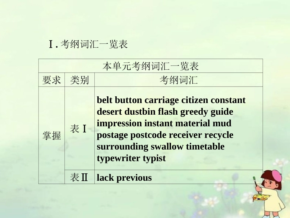 【优化方案】(福建专用)高中英语-电子题库-Unit3Section-Ⅴ精品课件-新人教版必修5_第2页