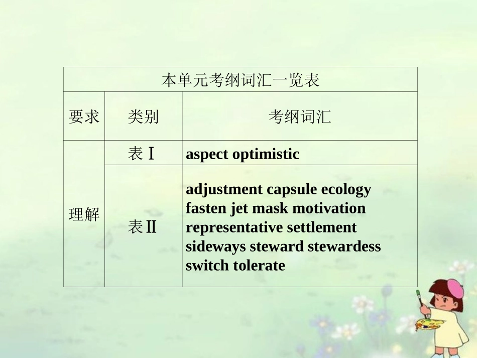 【优化方案】(福建专用)高中英语-电子题库-Unit3Section-Ⅴ精品课件-新人教版必修5_第3页