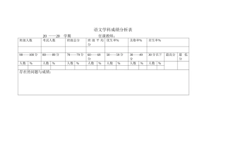 语文学科成绩分析表