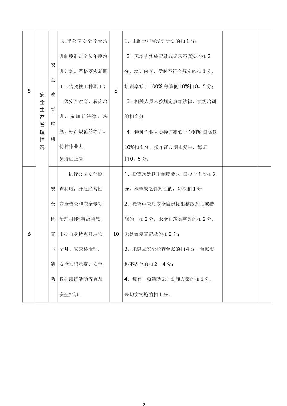 安全生产目标考核表【范本模板】_第3页