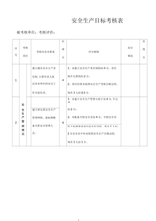 安全生产目标考核表【范本模板】
