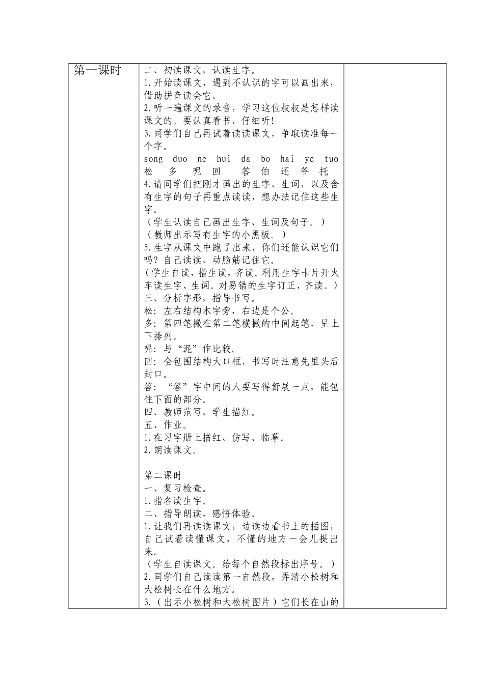 小松树和大松树_第3页