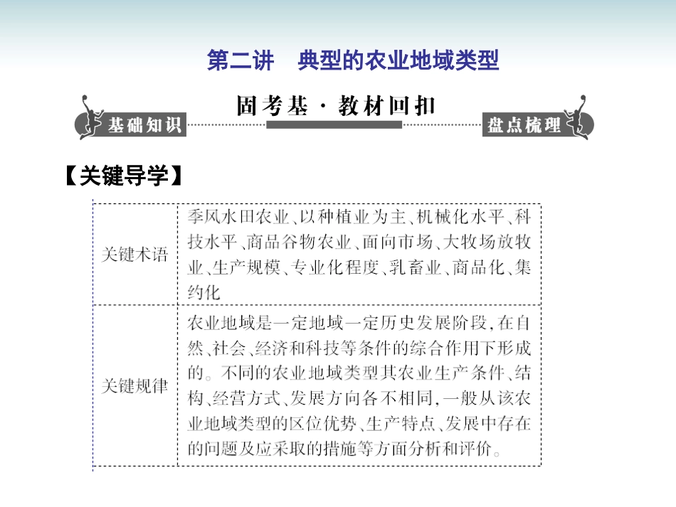 【课堂新坐标】2014版高考地理一轮复习-第八章第二讲-典型的农业地域类型配套课件-新人教版必修2_第1页