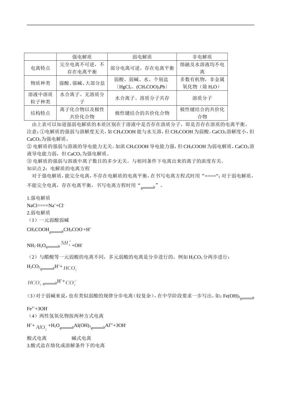 高中化学-专题3-溶液中的离子反应第一单元-弱电解质的电离平衡测试--苏教版选修4_第2页
