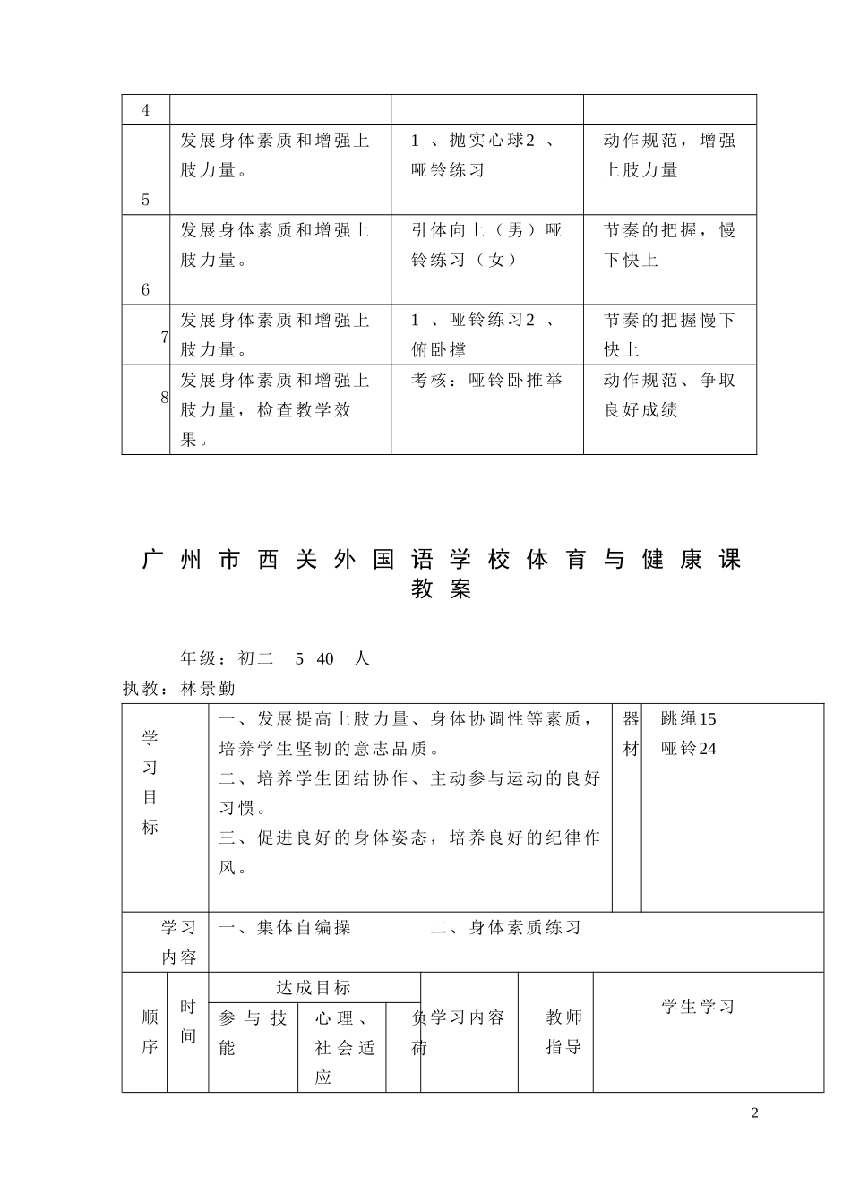 初二上肢力量体育教案设计_第2页