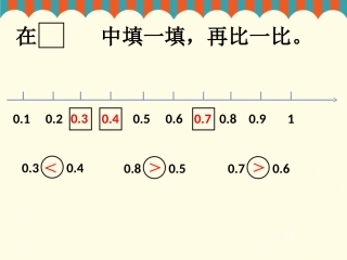 自主练习1第6题-小数的初步认识