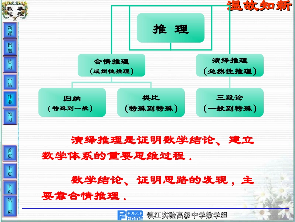 04综合法及应用_第2页