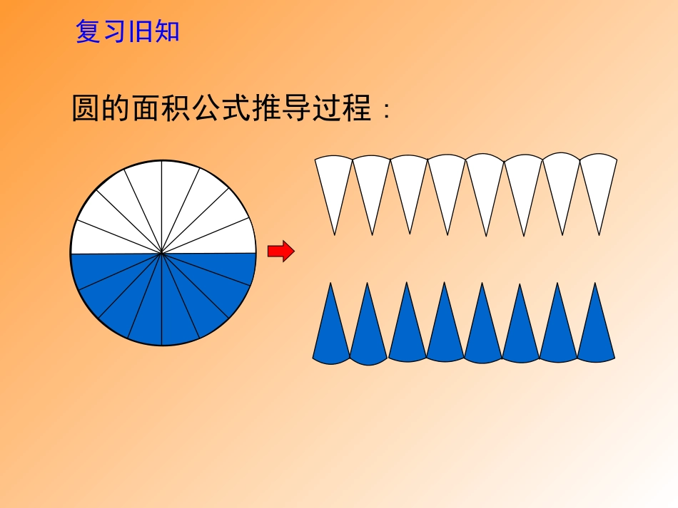 《圆柱的体积》教学课件 (2)_第3页