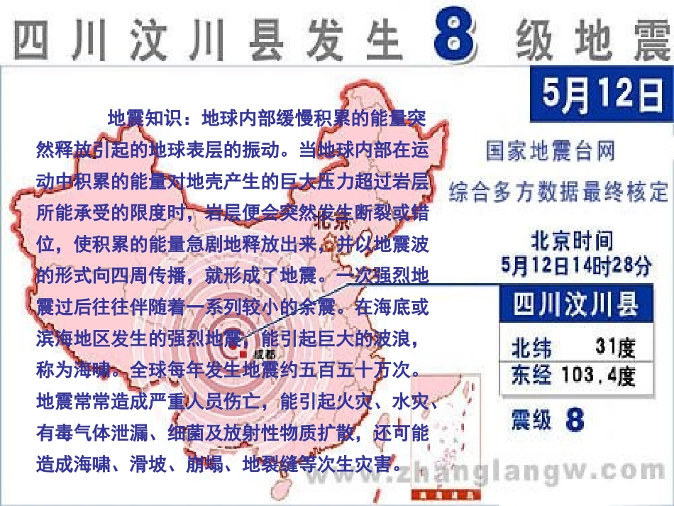 防灾减灾日主题班会_第3页