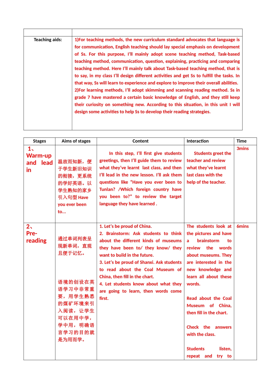 南红树第四阶段作业4_第2页