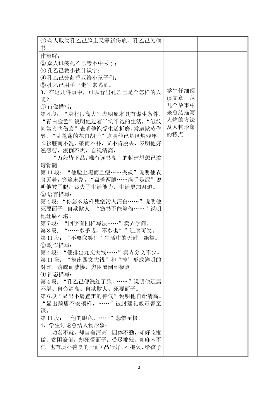 孔乙己第二课时_第2页