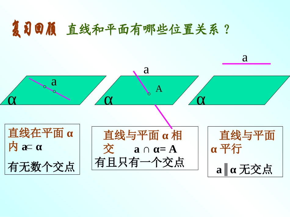 线面平行判定_第2页
