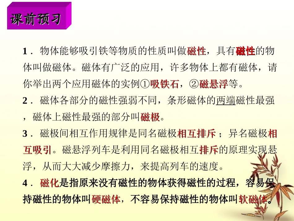 浙江省宁波市北仑区江南中学八年级科学《4.1-磁现象》课件_第3页