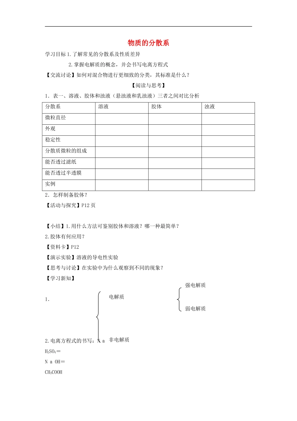 江苏淮阴中学2012高中语文-1.1-丰富多彩的化学物质(第4课时)学案-苏教版必修1_第1页