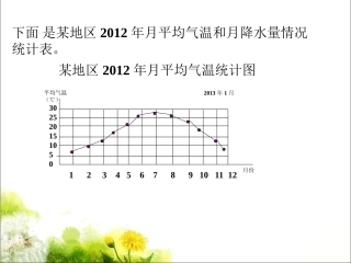 气温和降水量-折线统计图(一)