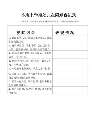 幼儿在园观察记录