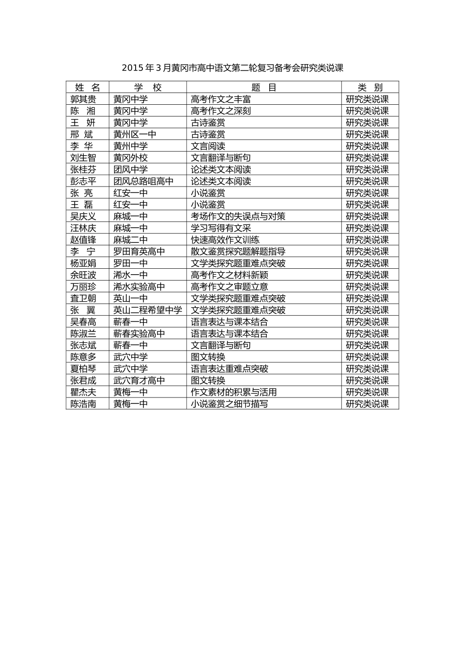 2015年二轮备考会研究类说课（高永平整理）_第1页