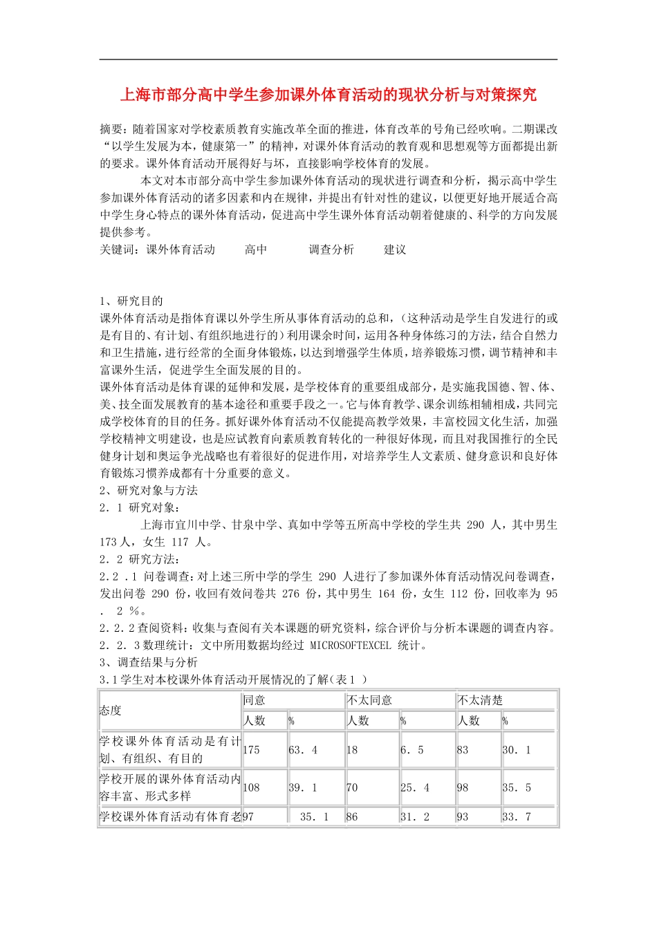 高中体育教学论文-上海市部分高中学生参加课外体育活动的现状分析与对策探究_第1页