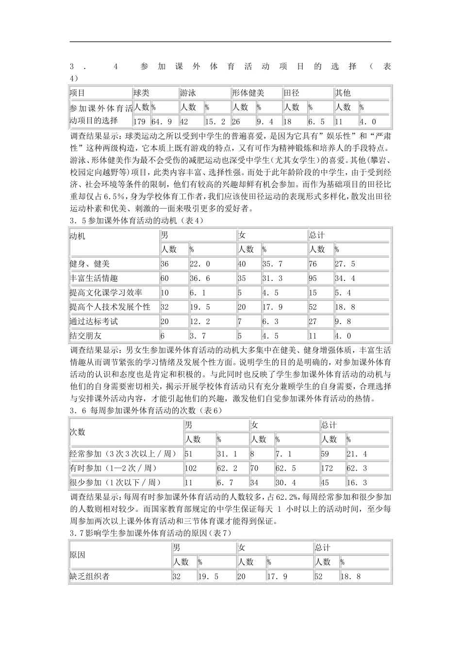 高中体育教学论文-上海市部分高中学生参加课外体育活动的现状分析与对策探究_第3页