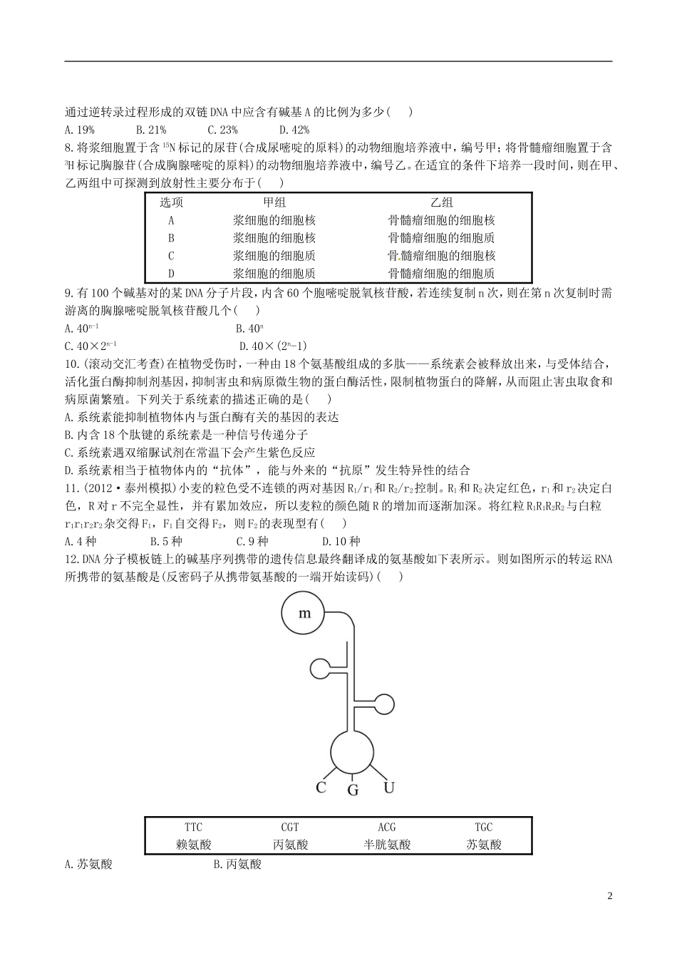 【全程复习方略】(江苏专用)2013版高中生物-阶段滚动检测(三)-新人教版_第2页