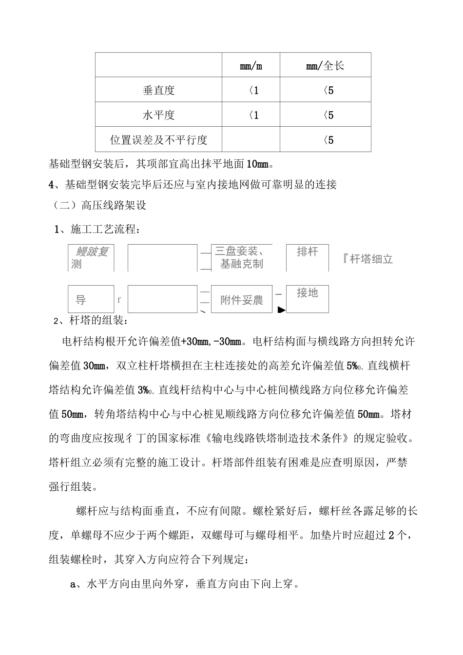 高压线架设施工组织设计范本_第3页