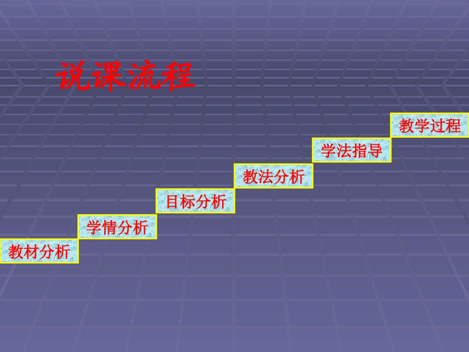 2009年甘肃省高中数学说课竞赛稿课件：抛物线及其标准方程(金昌一中)_第2页