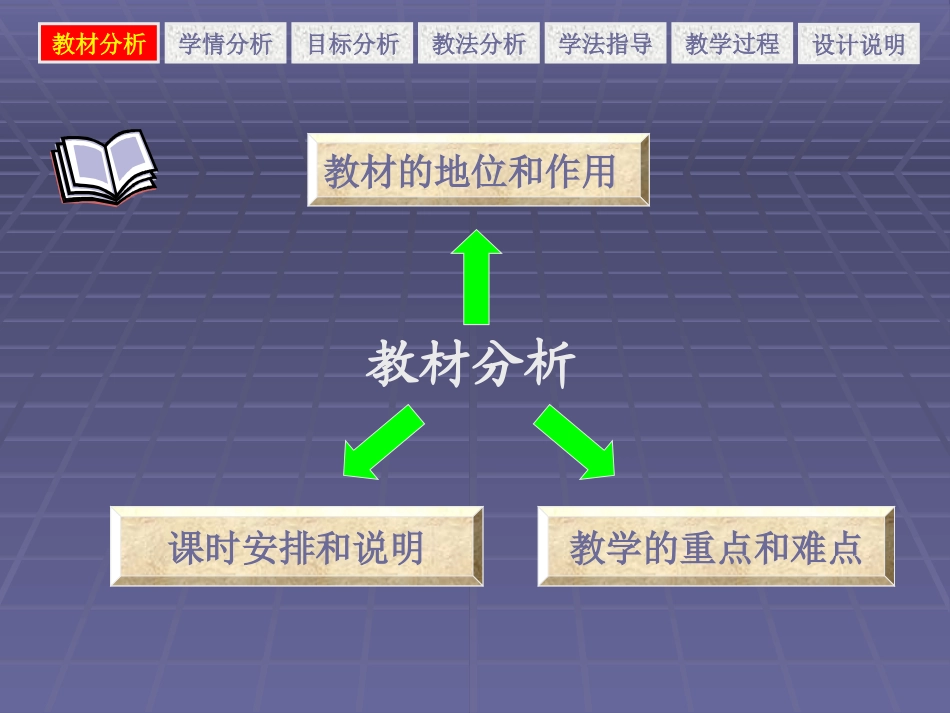 2009年甘肃省高中数学说课竞赛稿课件：抛物线及其标准方程(金昌一中)_第3页