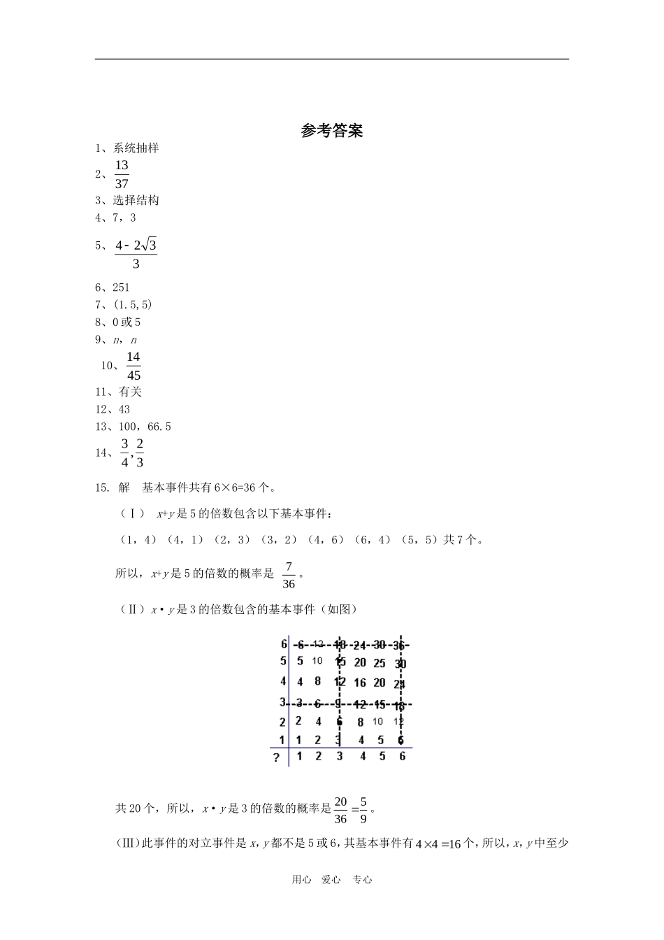 江苏省2010届高三数学基础知识专练(14)算法、统计和概率新人教版_第3页