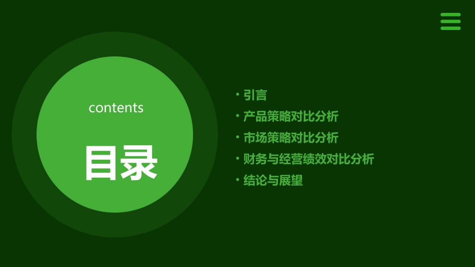 伊利蒙牛及光明对比分析课件_第2页