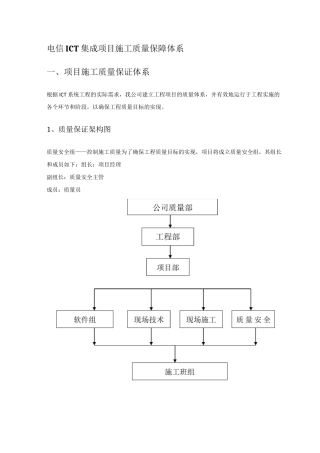 电信ICT系统集成项目方案施工质量保障体系
