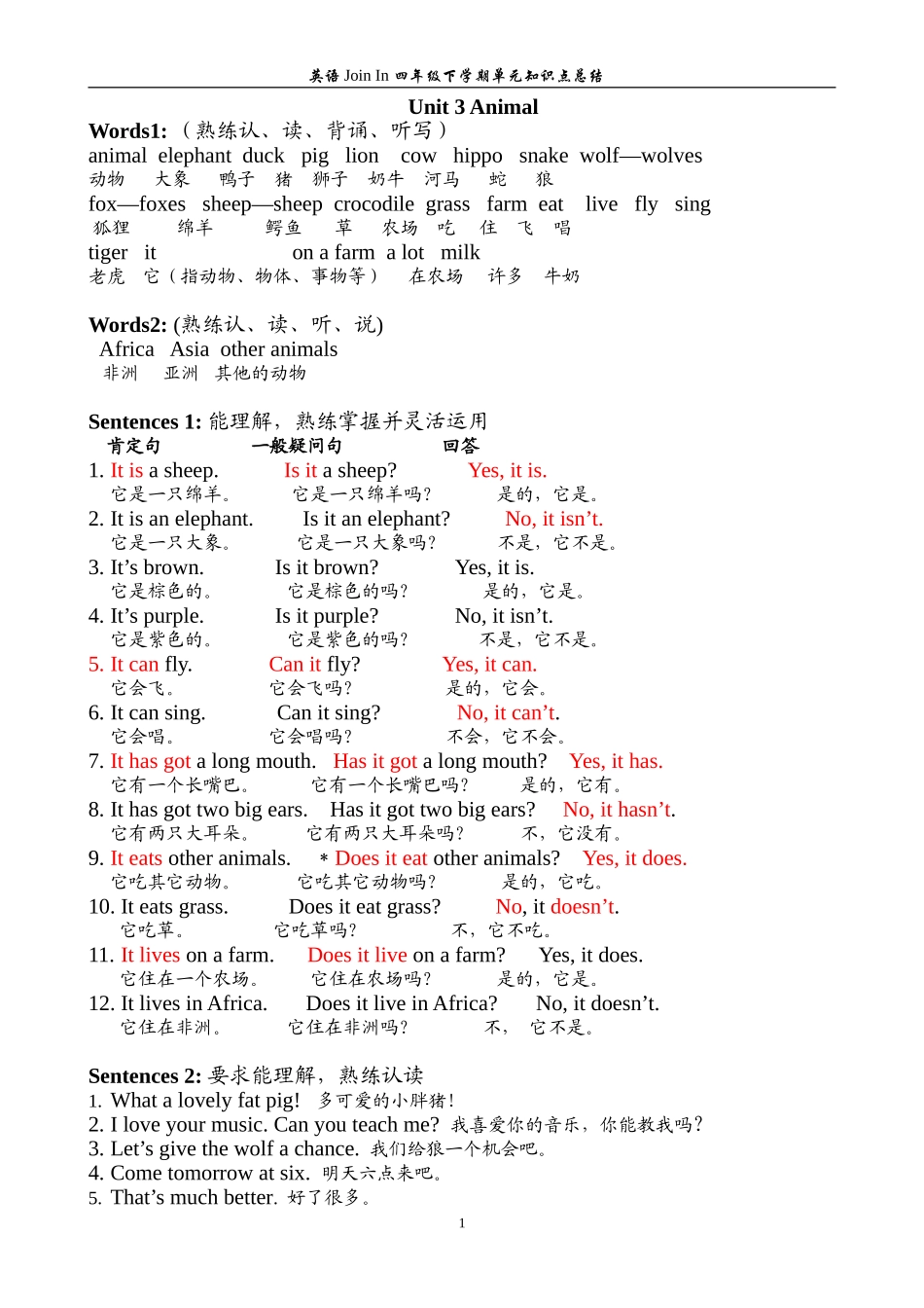 四下英语Unit3单元知识点_第1页
