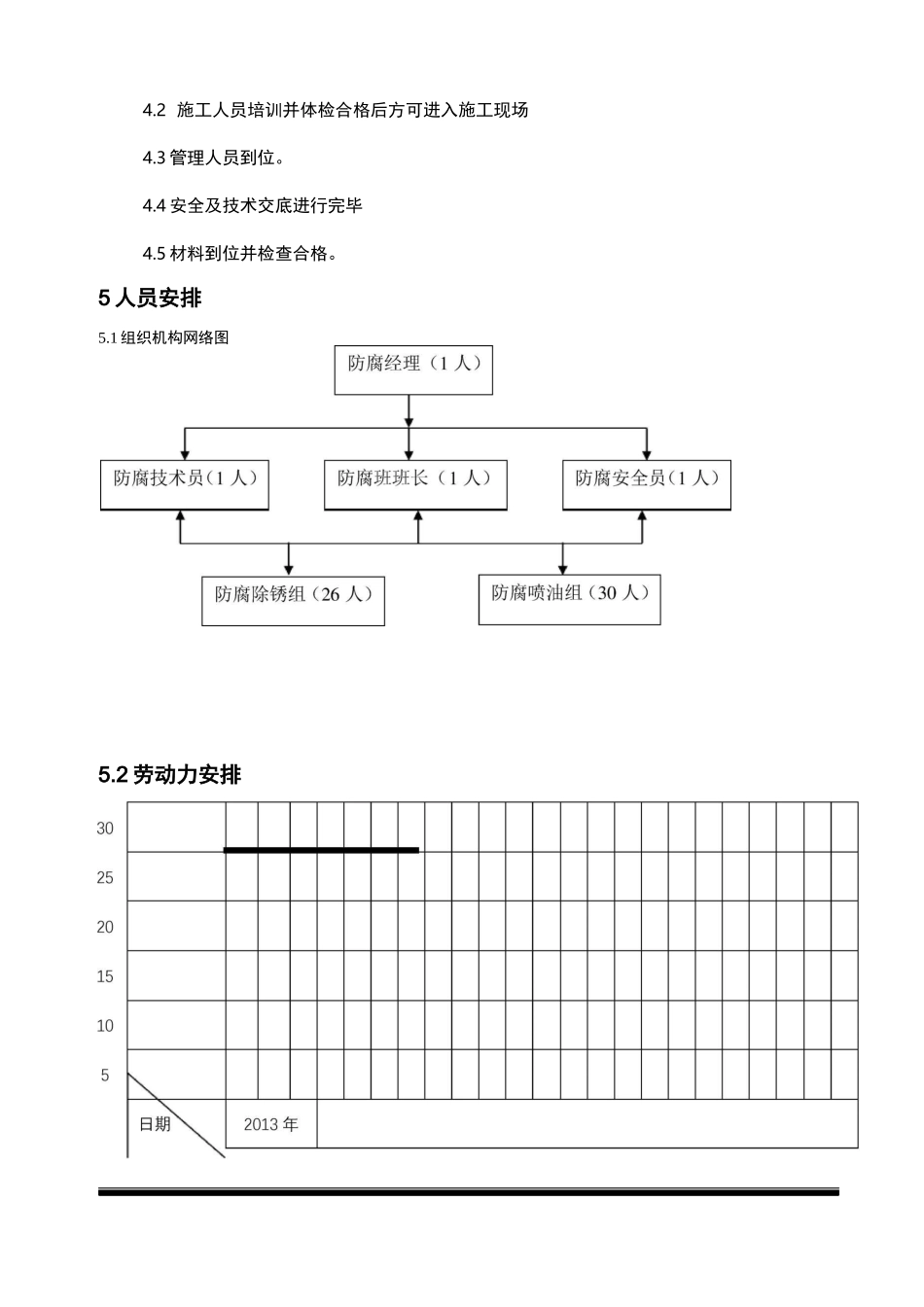 钢结构防腐油漆与方案_第2页