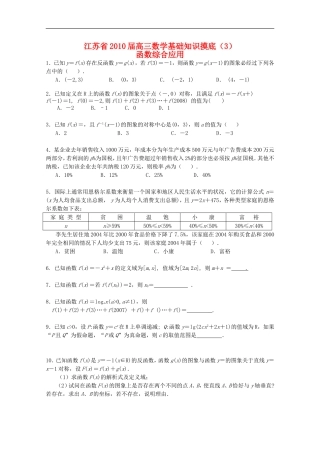 江苏省2010届高三数学基础知识摸底(3)新人教版