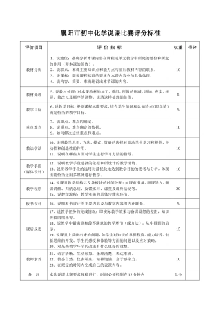 襄阳市初中化学说课评分标准--初稿