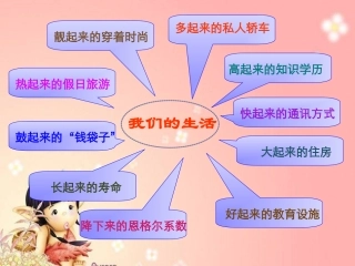 八年级思想品德下册-第一单元第一节《充满活力的经济制度》课件-湘师版